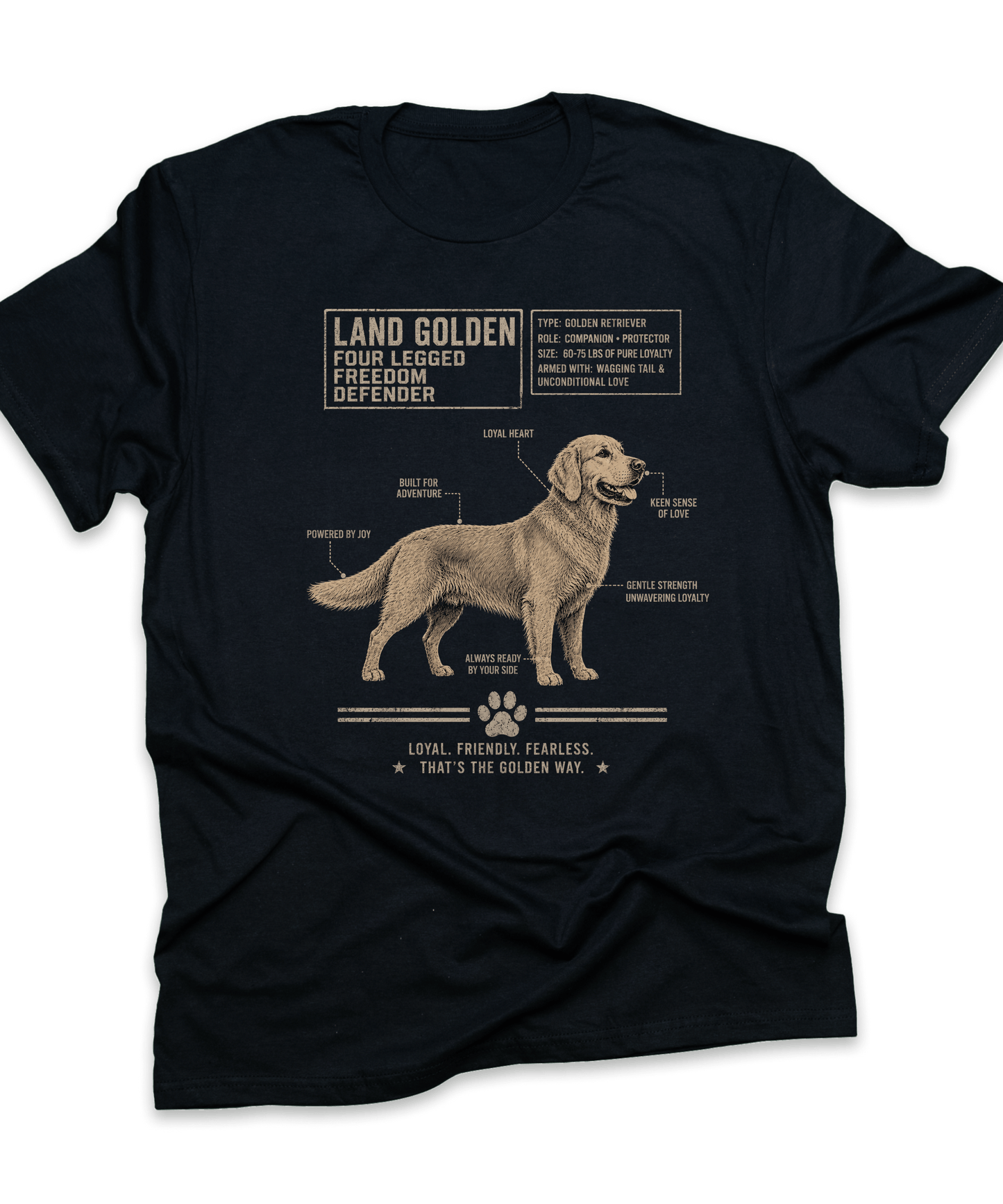 A Golden's Love